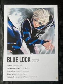 Poster blue lock