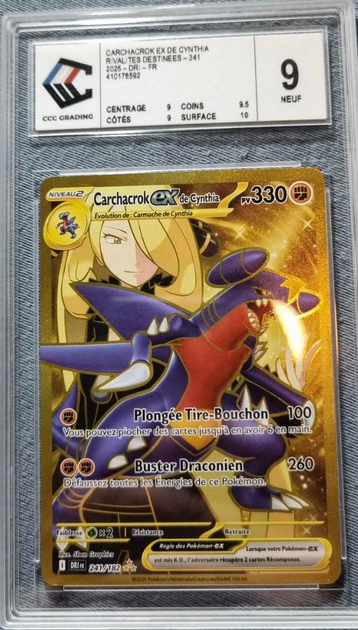 Carchacrok ex de Cynthia